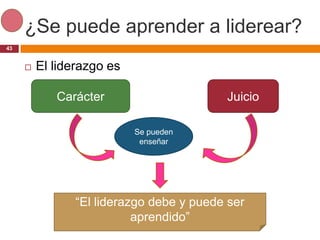 ¿Se puede aprender a liderear?
43


        El liderazgo es

            Carácter                      Juicio

                           Se pueden
                            enseñar




                “El liderazgo debe y puede ser
                           aprendido”
 