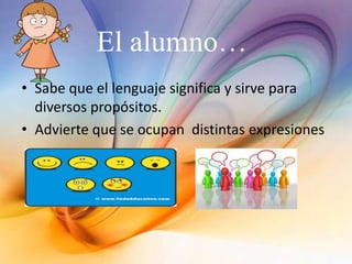 El alumno…
• Sabe que el lenguaje significa y sirve para
diversos propósitos.
• Advierte que se ocupan distintas expresiones
 