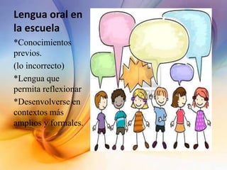 Lengua oral en
la escuela
*Conocimientos
previos.
(lo incorrecto)
*Lengua que
permita reflexionar
*Desenvolverse en
contextos más
amplios y formales.
 