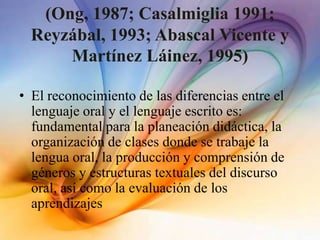 (Ong, 1987; Casalmiglia 1991;
Reyzábal, 1993; Abascal Vicente y
Martínez Láinez, 1995)
• El reconocimiento de las diferencias entre el
lenguaje oral y el lenguaje escrito es:
fundamental para la planeación didáctica, la
organización de clases donde se trabaje la
lengua oral, la producción y comprensión de
géneros y estructuras textuales del discurso
oral, así como la evaluación de los
aprendizajes
 