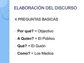 ELABORACIÓN DEL DISCURSO
4 PREGUNTAS BASICAS
- Por qué? = Objectivo
- A Quien? = El Público
- Qué? = El Guión
- Como? = Los Medios
 