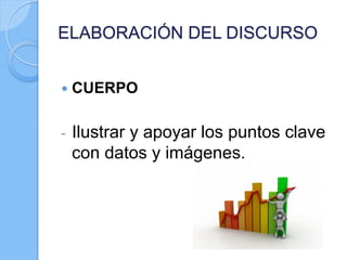  CUERPO
- Ilustrar y apoyar los puntos clave
con datos y imágenes.
ELABORACIÓN DEL DISCURSO
 