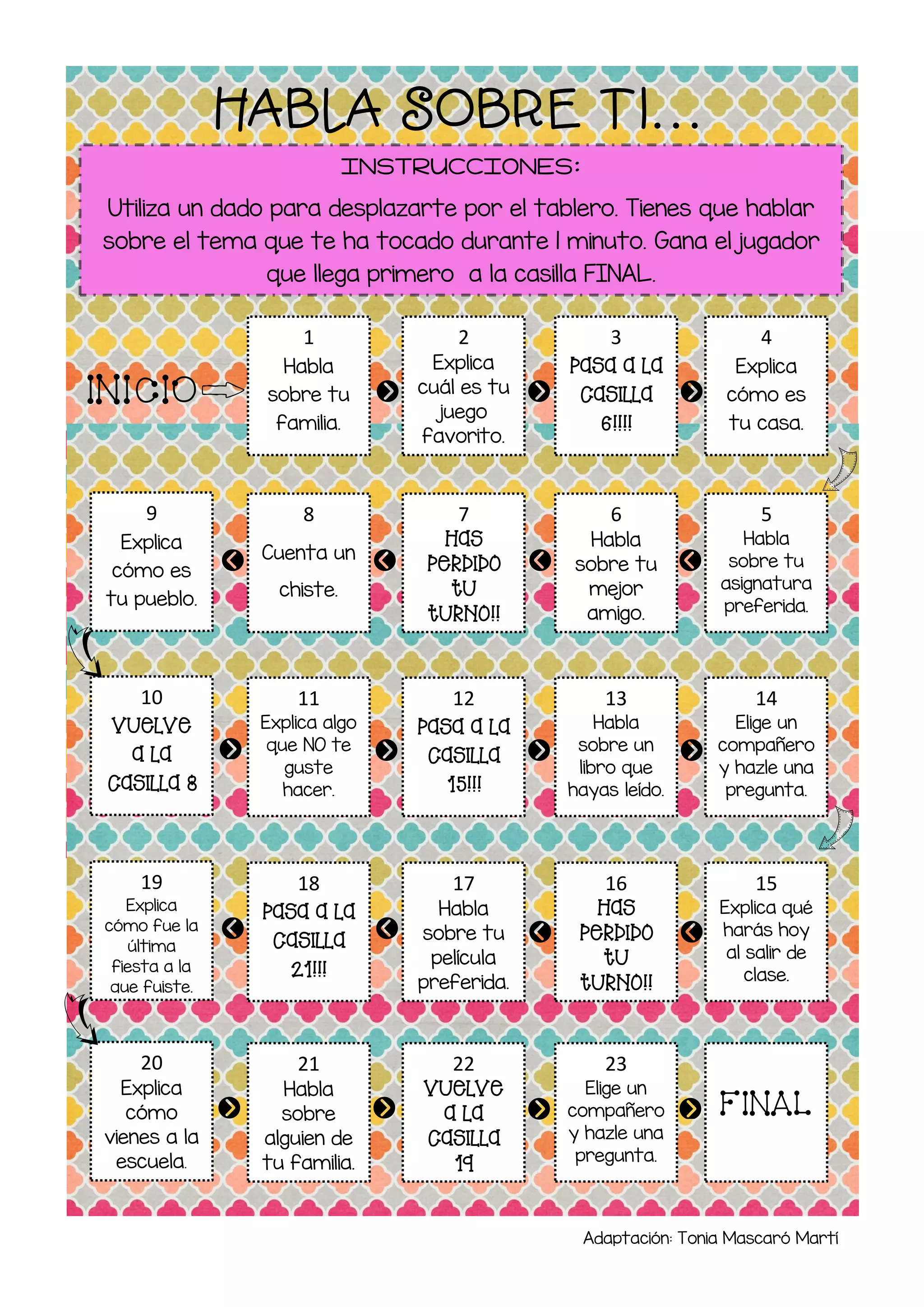 HABLA SOBRE TI…
INSTRUCCIONES:
Utiliza un dado para desplazarte por el tablero. Tienes que hablar
sobre el tema que te ha tocado durante 1 minuto. Gana el jugador
que llega primero a la casilla FINAL.
INICIO
q
1
Habla
sobre tu
familia.
2
Explica
cuál es tu
juego
favorito.
3
Pasa a la
casilla
6!!!!
4
Explica
cómo es
tu casa.
9
Explica
cómo es
tu pueblo.
8
Cuenta un
chiste.
7
HAS
PERDIDO
TU
TURNO!!
6
Habla
sobre tu
mejor
amigo.
5
Habla
sobre tu
asignatura
preferida.
10
VUELVE
A LA
CASILLA 8
11
Explica algo
que NO te
guste
hacer.
12
PASA A LA
CASILLA
15!!!
13
Habla
sobre un
libro que
hayas leído.
14
Elige un
compañero
y hazle una
pregunta.
19
Explica
cómo fue la
última
fiesta a la
que fuiste.
18
PASA A LA
CASILLA
21!!!
17
Habla
sobre tu
película
preferida.
16
HAS
PERDIDO
TU
TURNO!!
15
Explica qué
harás hoy
al salir de
clase.
20
Explica
cómo
vienes a la
escuela.
21
Habla
sobre
alguien de
tu familia.
22
VUELVE
A LA
CASILLA
19
23
Elige un
compañero
y hazle una
pregunta.
FINAL
q u u u
u u u u
u u u u
vvvv
vvvv
Adaptación: Tonia Mascaró Martí