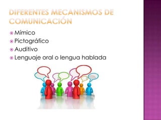  Mímico
 Pictográfico
 Auditivo
 Lenguaje oral o lengua hablada
 