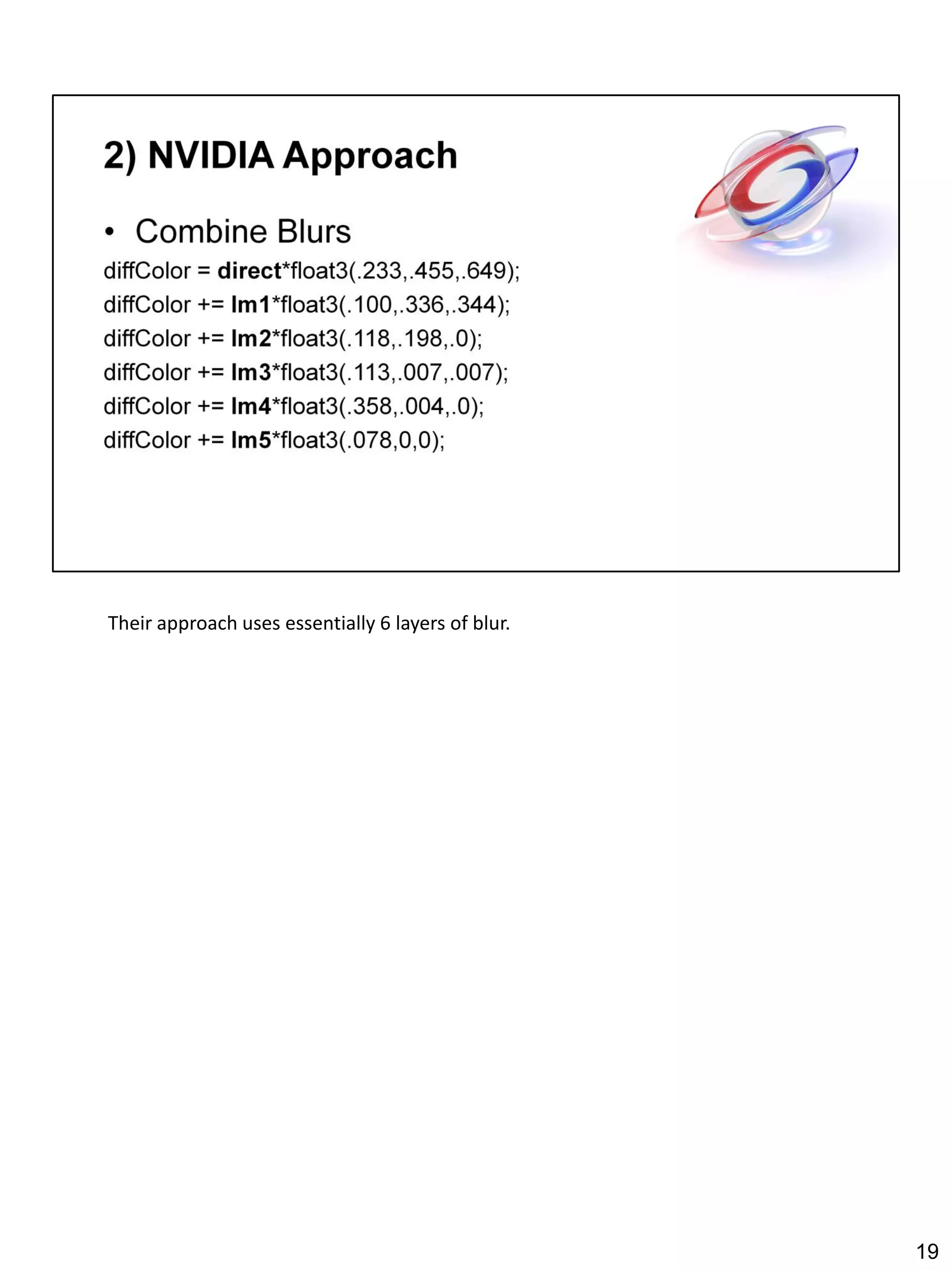 Their approach uses essentially 6 layers of blur.




                                                    19
 