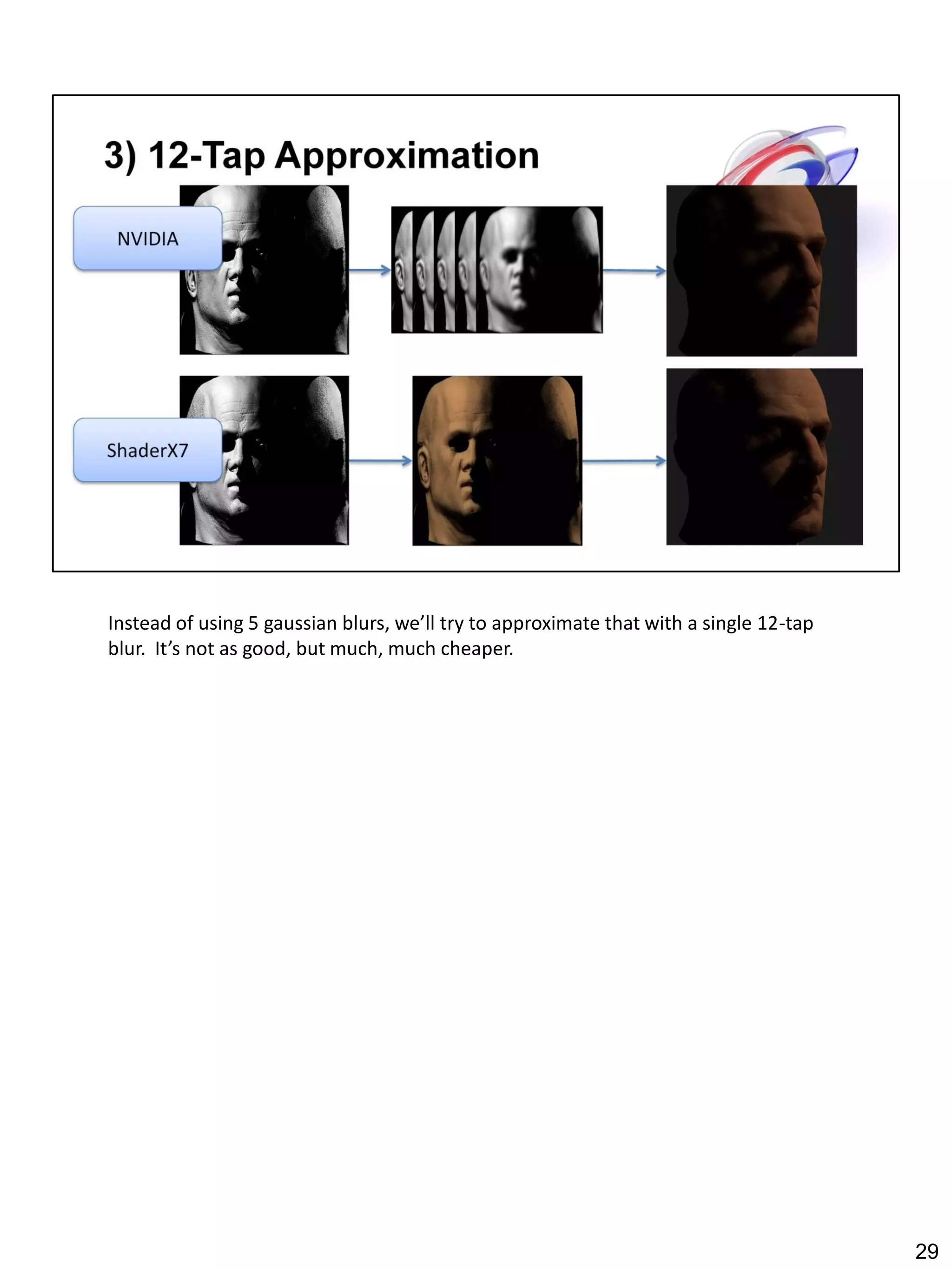 Instead of using 5 gaussian blurs, we’ll try to approximate that with a single 12-tap
blur. It’s not as good, but much, much cheaper.




                                                                                        29
 