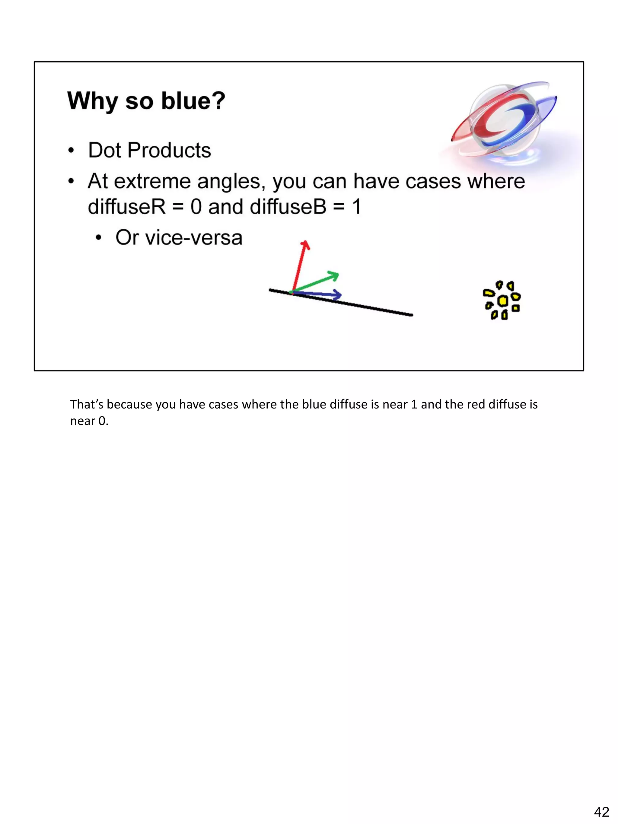 That’s because you have cases where the blue diffuse is near 1 and the red diffuse is
near 0.




                                                                                        42
 