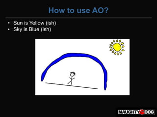 Let’s talk about why you need AO.</li></li></ul><li>Why AO?<br /><ul><li>The shadow “grounds” the car.</li></li></ul><li>W...