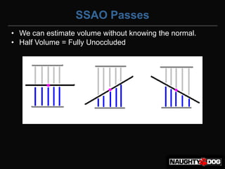 SSAO Passes<br />4) Low Pass Filter<br />	(I.e. blur the $&%@ out of it)‏<br />