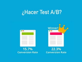 eduardo@estrategasweb.com @esanchez43
¿Hacer Test A/B?
 