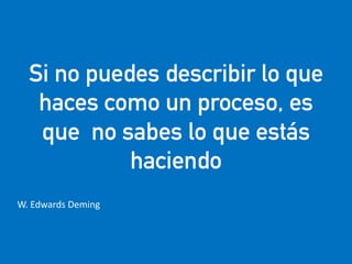 eduardo@estrategasweb.com @esanchez43
Si no puedes describir lo que
haces como un proceso, es
que no sabes lo que estás
haciendo
W. Edwards Deming
 