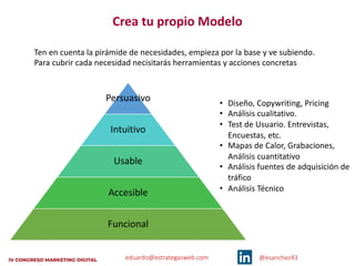 eduardo@estrategasweb.com @esanchez43
Crea tu propio Modelo
Ten en cuenta la pirámide de necesidades, empieza por la base y ve subiendo.
Para cubrir cada necesidad necisitarás herramientas y acciones concretas
Persuasivo
Intuitivo
Usable
Accesible
Funcional
• Diseño, Copywriting, Pricing
• Análisis cualitativo.
• Test de Usuario. Entrevistas,
Encuestas, etc.
• Mapas de Calor, Grabaciones,
Análisis cuantitativo
• Análisis fuentes de adquisición de
tráfico
• Análisis Técnico
 