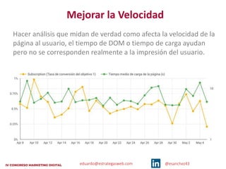 eduardo@estrategasweb.com @esanchez43
Mejorar la Velocidad
Hacer análisis que midan de verdad como afecta la velocidad de la
página al usuario, el tiempo de DOM o tiempo de carga ayudan
pero no se corresponden realmente a la impresión del usuario.
 