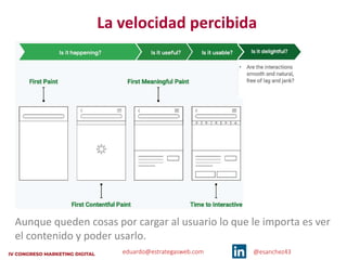 eduardo@estrategasweb.com @esanchez43
La velocidad percibida
Aunque queden cosas por cargar al usuario lo que le importa es ver
el contenido y poder usarlo.
 