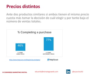 eduardo@estrategasweb.com @esanchez43
Precios distintos
Ante dos productos similares si ambos tienen el mismo precio
cuesta más tomar la decisión de cuál elegir y por tanto baja el
número de ventas totales.
https://www.helpscout.com/blog/pricing-strategies/
 