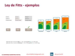 eduardo@estrategasweb.com @esanchez43
Ley de Fitts - ejemplos
 