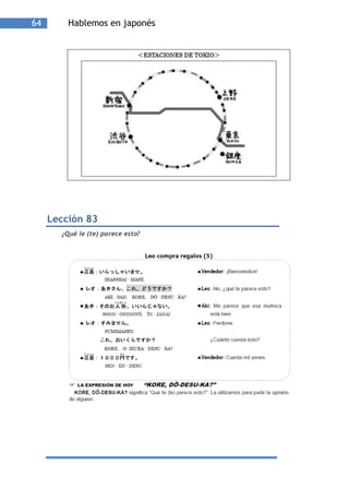 64       Hablemos en japonés




     Lección 83
       ¿Qué le (te) parece esto?
 
