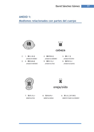 David Sánchez Gómez   77



ANEXO 1:
Modismos relacionados con partes del cuerpo
 