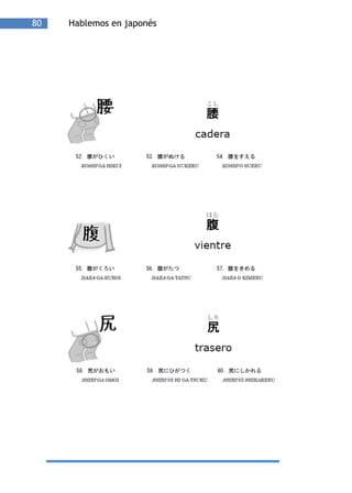 80   Hablemos en japonés
 