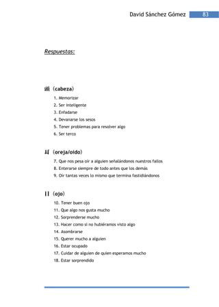 David Sánchez Gómez   83




Respuestas:




 （cabeza）
   1. Memorizar
   2. Ser inteligente
   3. Enfadarse
   4. Devanarse los sesos
   5. Tener problemas para resolver algo
   6. Ser terco



 （oreja/oído）
   7. Que nos pesa oír a alguien señalándonos nuestros fallos
   8. Enterarse siempre de todo antes que los demás
   9. Oír tantas veces lo mismo que termina fastidiándonos



 （ojo）
   10. Tener buen ojo
   11. Que algo nos gusta mucho
   12. Sorprenderse mucho
   13. Hacer como si no hubiéramos visto algo
   14. Asombrarse
   15. Querer mucho a alguien
   16. Estar ocupado
   17. Cuidar de alguien de quien esperamos mucho
   18. Estar sorprendido
 
