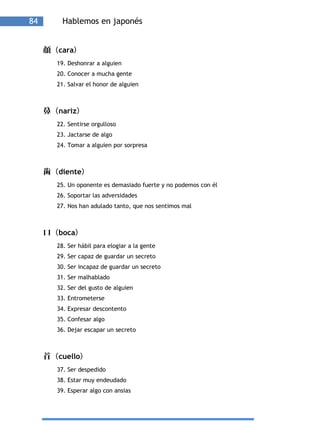 84      Hablemos en japonés


     （cara）
      19. Deshonrar a alguien
      20. Conocer a mucha gente
      21. Salvar el honor de alguien



     （nariz）
      22. Sentirse orgulloso
      23. Jactarse de algo
      24. Tomar a alguien por sorpresa



     （diente）
      25. Un oponente es demasiado fuerte y no podemos con él
      26. Soportar las adversidades
      27. Nos han adulado tanto, que nos sentimos mal



     （boca）
      28. Ser hábil para elogiar a la gente
      29. Ser capaz de guardar un secreto
      30. Ser incapaz de guardar un secreto
      31. Ser malhablado
      32. Ser del gusto de alguien
      33. Entrometerse
      34. Expresar descontento
      35. Confesar algo
      36. Dejar escapar un secreto



     （cuello）
      37. Ser despedido
      38. Estar muy endeudado
      39. Esperar algo con ansias
 