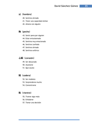 David Sánchez Gómez   85


（hombro）
 40. Sentirse aliviado
 41. Tener una capacidad similar
 42. Aliarse con alguien



（pecho）
 43. Sentir pena por alguien
 44. Estar entusiasmado
 45. Sentirse muy emocionado
 46. Sentirse confiado
 47. Sentirse aliviado
 48. Sentirse eufórico



 （corazón）
 49. Ser descarado
 50. Asustarse
 51. Que asusta



（cadera）
 52. Ser modesto
 53. Sorprenderse mucho
 54. Concentrarse



（vientre）
 55. Tramar algo malo
 56. Enfadarse
 57. Tomar una decisión
 