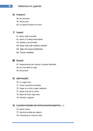 86      Hablemos en japonés


     （trasero）
      58. Ser perezoso
      59. Tener prisa
      60. La esposa manda en la casa



     （mano）
      61. Hacer todo lo posible
      62. Hacer un trabajo descuidado
      63. Ampliar una actividad
      64. Estar fuera de nuestro control
      65. Algo nos causa problemas
      66. Tomar medidas



     （brazo）
      67. Impacientarse por mostrar la propia habilidad
      68. Ser muy hábil en algo
      69. Entrenarse



     （pierna/pie）
      70. Ir a algún sitio
      71. Tener las piernas cansadas
      72. Llegar a un sitio y seguir adelante
      73. Gastar más de la cuenta
      74. Dejar de hacer algo malo
      75. Estorbar a alguien



     （carácter/estado de ánimo/mente/espíritu/...）
      76. Darse cuenta
      77. Sentirse atraído por alguien
      78. Interesarse en muchas cosas
 