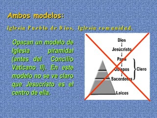 Ambos modelos:   Iglesia Pueblo de Dios,  Iglesia comunidad.   Opacan un modelo de Iglesia piramidal (antes del  Concilio Vaticano II). En este modelo no se ve claro que Jesucristo es el centro de ella. 