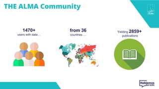 THE ALMA Community
1470+
users with data…
Yielding 2859+
publications
from 36
countries …
 