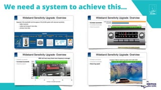 We need a system to achieve this…
 