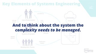 Key Elements of Systems Engineering
Users/Stakeholders
indicate
needs
Systems Engineers
elicit
needs
Development Teams
specify
system
Implement
system
checks system
maturity and
lifecycle
System
provided to
Environment
Interacts
And to think about the system the
complexity needs to be managed.
 