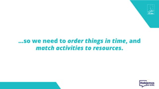 …so we need to order things in time, and
match activities to resources.
 