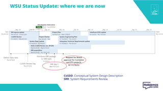 WSU Status Update: where we are now
CoSDD: Conceptual System Design Description
SRR: System Requirements Review
 
