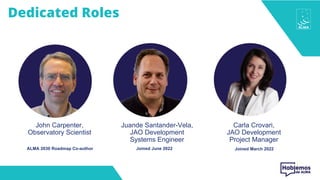 Dedicated Roles
ALMA 2030 Roadmap Co-author Joined June 2022 Joined March 2022
John Carpenter,
Observatory Scientist
Juande Santander-Vela,
JAO Development
Systems Engineer
Carla Crovari,
JAO Development
Project Manager
 