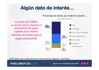 La	
  visita	
  con	
  Tablet,	
  	
  
ya	
  sea	
  de	
  manera	
  exclusiva	
  o	
  
acompañada	
  del	
  papel,	
  	
  
supone	
  ya	
  el	
  mismo	
  
volumen	
  de	
  visitas	
  que	
  el	
  
papel	
  únicamente	
  
©GfK	
  2014:	
  Uso	
  y	
  valoración	
  de	
  las	
  Herramientas	
  Digitales-­‐	
  Abril	
  2014	
  
 