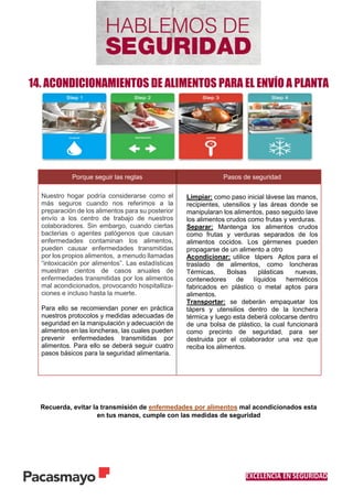 EXCELENCIA EN SEGURIDAD
14. ACONDICIONAMIENTOS DE ALIMENTOS PARA EL ENVÍO A PLANTA
Recuerda, evitar la transmisión de enfermedades por alimentos mal acondicionados esta
en tus manos, cumple con las medidas de seguridad
Porque seguir las reglas Pasos de seguridad
Nuestro hogar podría considerarse como el
más seguros cuando nos referimos a la
preparación de los alimentos para su posterior
envío a los centro de trabajo de nuestros
colaboradores. Sin embargo, cuando ciertas
bacterias o agentes patógenos que causan
enfermedades contaminan los alimentos,
pueden causar enfermedades transmitidas
por los propios alimentos, a menudo llamadas
“intoxicación por alimentos”. Las estadísticas
muestran cientos de casos anuales de
enfermedades transmitidas por los alimentos
mal acondicionados, provocando hospitalliza-
ciones e incluso hasta la muerte.
Para ello se recomiendan poner en práctica
nuestros protocolos y medidas adecuadas de
seguridad en la manipulación y adecuación de
alimentos en las loncheras, las cuales pueden
prevenir enfermedades transmitidas por
alimentos. Para ello se deberá seguir cuatro
pasos básicos para la seguridad alimentaria.
Limpiar: como paso inicial lávese las manos,
recipientes, utensilios y las áreas donde se
manipularan los alimentos, paso seguido lave
los alimentos crudos como frutas y verduras.
Separar: Mantenga los alimentos crudos
como frutas y verduras separados de los
alimentos cocidos. Los gérmenes pueden
propagarse de un alimento a otro
Acondicionar: utilice tápers Aptos para el
traslado de alimentos, como loncheras
Térmicas, Bolsas plásticas nuevas,
contenedores de líquidos herméticos
fabricados en plástico o metal aptos para
alimentos.
Transportar: se deberán empaquetar los
tápers y utensilios dentro de la lonchera
térmica y luego esta deberá colocarse dentro
de una bolsa de plástico, la cual funcionará
como precinto de seguridad, para ser
destruida por el colaborador una vez que
reciba los alimentos.
 
