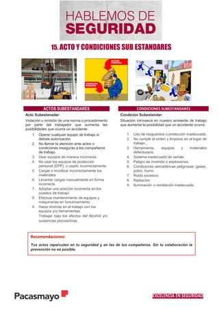 EXCELENCIA EN SEGURIDAD
15. ACTO Y CONDICIONES SUB ESTANDARES
ACTOS SUBESTANDARES CONDICIONES SUBESTANDARES
Acto Subestanadar:
Violación u omisión de una norma o procedimiento
por parte del trabajador que aumenta las
posibilidades que ocurra un accidente:
1. Operar cualquier equipo de trabajo si
debida autorización.
2. No llamar la atención ante actos o
condiciones inseguras a los compañeros
de trabajo.
3. Usar equipos de manera incorrecta.
4. No usar los equipos de protección
personal (EPP); o usarlo incorrectamente.
5. Cargar o movilizar incorrectamente los
materiales.
6. Levantar cargas manualmente en forma
incorrecta.
7. Adoptar una posición incorrecta en los
puestos de trabajo.
8. Efectuar mantenimiento de equipos y
maquinarias en funcionamiento.
9. Hacer bromas en el trabajo con los
equipos y/o herramientas.
Trabajar bajo los efectos del Alcohol y/o
sustancias psicoactivas.
Condición Subestandar:
Situación intrínseca en nuestro ambiente de trabajo
que aumenta la posibilidad que un accidente ocurra:
1. Uso de resguardos o protección inadecuada.
2. No cumplir el orden y limpieza en el lugar de
trabajo.,
3. Herramienta, equipos y materiales
defectuosos.
4. Sistema inadecuado de señale.
5. Peligro de incendio o explosiones.
6. Condiciones atmosféricas peligrosas: gases,
polvo, humo.
7. Ruido excesivo.
8. Radiación.
9. Iluminación o ventilación inadecuada.
Recomendaciones:
Tus actos repercuten en tu seguridad y en las de tus compañeros. Sin tu colaboración la
prevención no es posible.
 