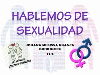 JOHANA MELISSA GRANJA
RODRIGUEZ
11-2
 