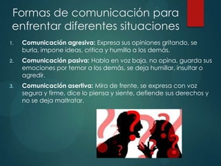 Formas de comunicación para
enfrentar diferentes situaciones
1. Comunicación agresiva: Expresa sus opiniones gritando, se
burla, impone ideas, critica y humilla a los demás.
2. Comunicación pasiva: Habla en voz baja, no opina, guarda sus
emociones por temor a los demás, se deja humillar, insultar o
agredir.
3. Comunicación asertiva: Mira de frente, se expresa con voz
segura y firme, dice lo piensa y siente, defiende sus derechos y
no se deja maltratar.
 