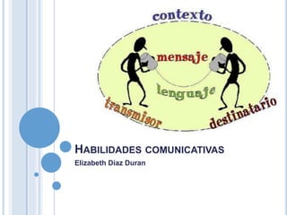 HABILIDADES COMUNICATIVAS
Elizabeth Díaz Duran
 