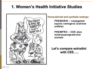 1. Women’s Health Initiative Studies

                             Horse-derived and synthetic analogs:
                  ...