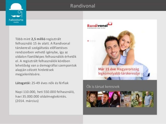 Habostorta Media Portfolio