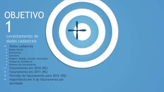 ABRADI - Associação Brasileira das Agências Digitais