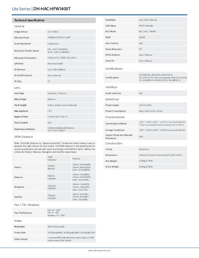 Bangladesh Automation Solution | HAC HFW1400 TN-0280b
