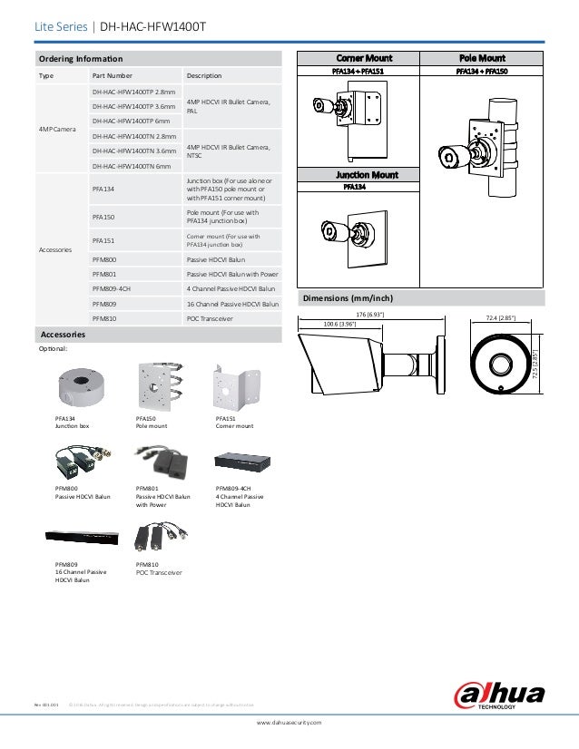 Bangladesh Automation Solution HAC HFW1400 TN0280b