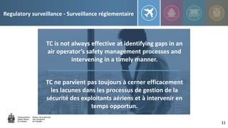Regulatory surveillance - Surveillance réglementaire
TC is not always effective at identifying gaps in an
air operator’s s...