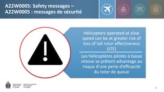 Helicopters operated at slow
speed can be at greater risk of
loss of tail rotor effectiveness
(LTE)
Les hélicoptères pilot...
