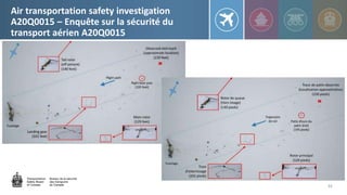 31
Air transportation safety investigation
A20Q0015 – Enquête sur la sécurité du
transport aérien A20Q0015
 