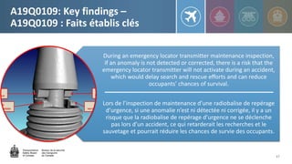 During an emergency locator transmitter maintenance inspection,
if an anomaly is not detected or corrected, there is a ris...