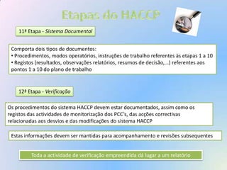 Haccp